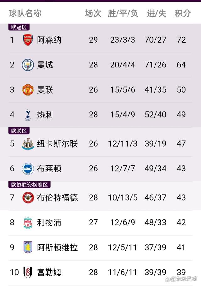 虽然莱恩;约翰逊没有说什么明确的信息，但是从他的表述中不难看出，他依旧有希望重新回到《星战》的世界里